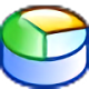 pm硬盘分区魔术师(paragon partition manager)
