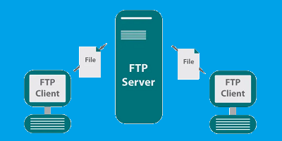 ftp软件