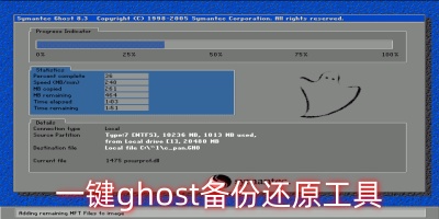 一键ghost